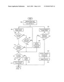 Consumer Electronic Usage Monitoring and Management diagram and image