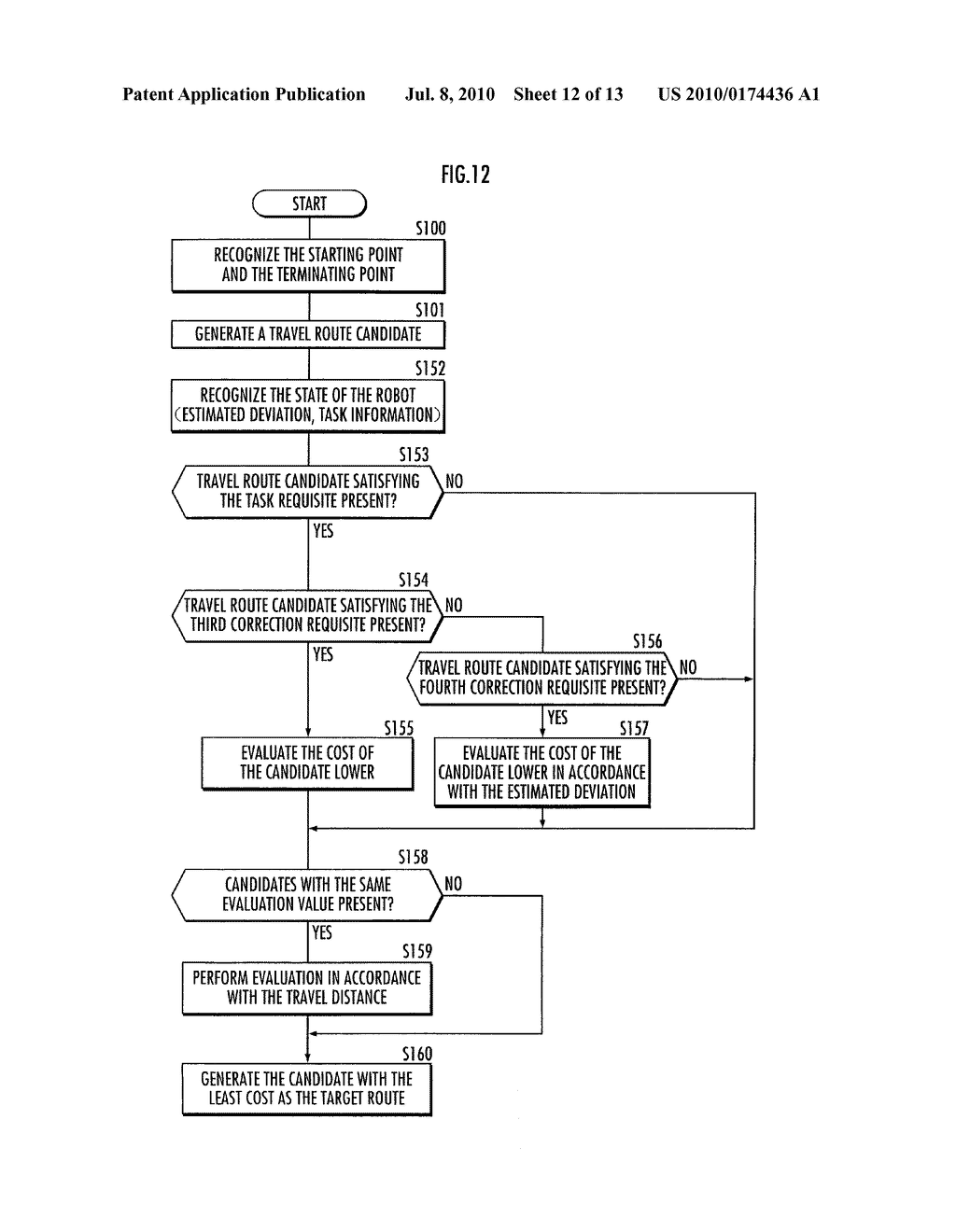 TARGET ROUTE GENERATION SYSTEM - diagram, schematic, and image 13