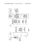 AUTOMOTIVE DIAGNOSTIC PROCESS diagram and image