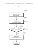 WASHING MACHINE AND METHOD OF OPERATING SAME diagram and image