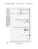 Wave Generator for Wave Gear Device diagram and image