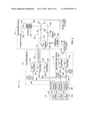 AUXILIARY GAS MIXING IN AN ANESTHESIA SYSTEM diagram and image