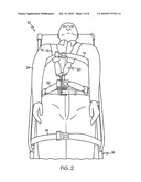PATIENT HARNESS SYSTEM FOR AN EMERGENCY COT diagram and image