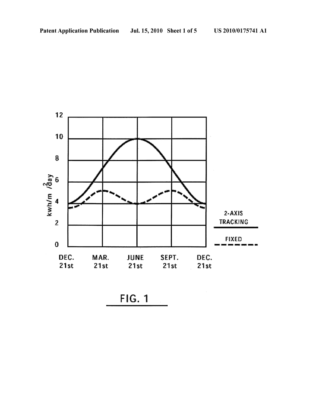 Dual Axis Sun-Tracking Solar Panel Array - diagram, schematic, and image 02