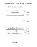 COPPER DELAFOSSITE TRANSPARENT P-TYPE SEMICONDUCTOR THIN FILM DEVICES diagram and image