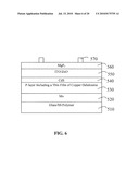 COPPER DELAFOSSITE TRANSPARENT P-TYPE SEMICONDUCTOR THIN FILM DEVICES diagram and image