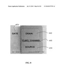 COPPER DELAFOSSITE TRANSPARENT P-TYPE SEMICONDUCTOR THIN FILM DEVICES diagram and image