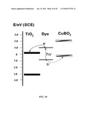 COPPER DELAFOSSITE TRANSPARENT P-TYPE SEMICONDUCTOR THIN FILM DEVICES diagram and image