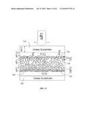 COPPER DELAFOSSITE TRANSPARENT P-TYPE SEMICONDUCTOR THIN FILM DEVICES diagram and image