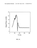 COPPER DELAFOSSITE TRANSPARENT P-TYPE SEMICONDUCTOR THIN FILM DEVICES diagram and image