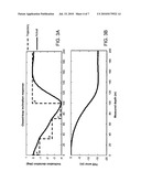 DIRECTIONAL DRILLING CONTROL DEVICES AND METHODS diagram and image