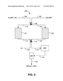 Upgrading Slurry Oil Using Chromatographic Reactor Systems diagram and image