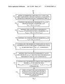 METHOD FOR COALESCENCE INDUCED LIQUID-LIQUID SEPARATIONS AND APPARATUS THEREOF diagram and image