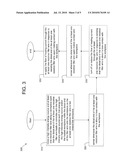 METHOD AND SYSTEM TO START AND USE A COMBINATION FILLER WIRE FEED AND HIGH INTENSITY ENERGY SOURCE diagram and image