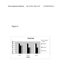 Multi-Layered Plastic Polymeric Container for the Storage of Pharmaceutical Compositions diagram and image