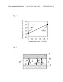 VARIABLE RESISTANCE ELEMENT AND SEMICONDUCTOR DEVICE PROVIDED WITH THE SAME diagram and image