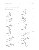 Polymeric compound and polymeric electroluminescence element using the same diagram and image