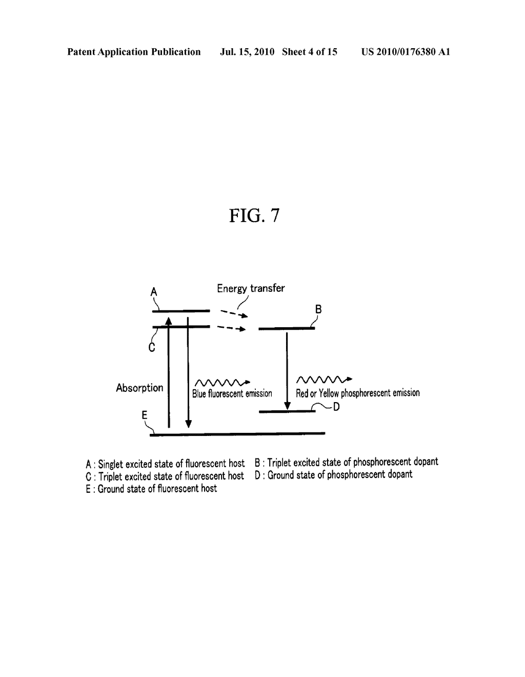 ORGANIC PHOTOELECTRIC DEVICE AND MATERIAL USED THEREIN - diagram, schematic, and image 05