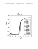 Organic light emitting display device and method of manufacturing the same diagram and image