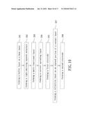 LIGHT-EMITTING DIODE DEVICE INCLUDING A MULTI-FUNCTIONAL LAYER diagram and image