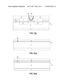 DAMASCENE CONTACTS ON III-V CMOS DEVICES diagram and image