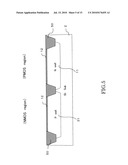 SEMICONDUCTOR DEVICE HAVING INSULATED GATE FIELD EFFECT TRANSISTORS AND METHOD OF FABRICATING THE SAME diagram and image