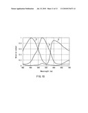 IMAGING PHOTODETECTION DEVICE diagram and image