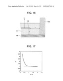 POWER SEMICONDUCTOR MODULE AND FABRICATION METHOD THEREOF diagram and image