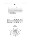 Permanent magnet motor diagram and image