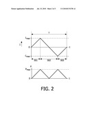 DEVICE FOR DRIVING A GAS DISCHARGE LAMP diagram and image