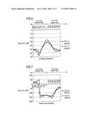 COIL POSITION DETECTION diagram and image