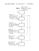 MAGNETIC RESONANCE TOMOGRAPHY DEVICE WITH LOCALIZATION SYSTEM AND METHOD TO LOCALIZE A LOCAL COIL diagram and image