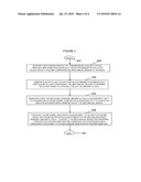 System for Use in MR Imaging Using Tissue Mechanical Resonance diagram and image