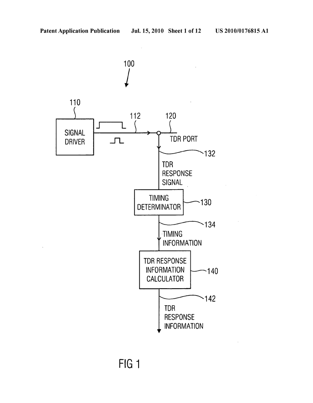 Apparatus, Method, and Computer Program for Obtaining a Time-Domain-Reflection Response-Information - diagram, schematic, and image 02