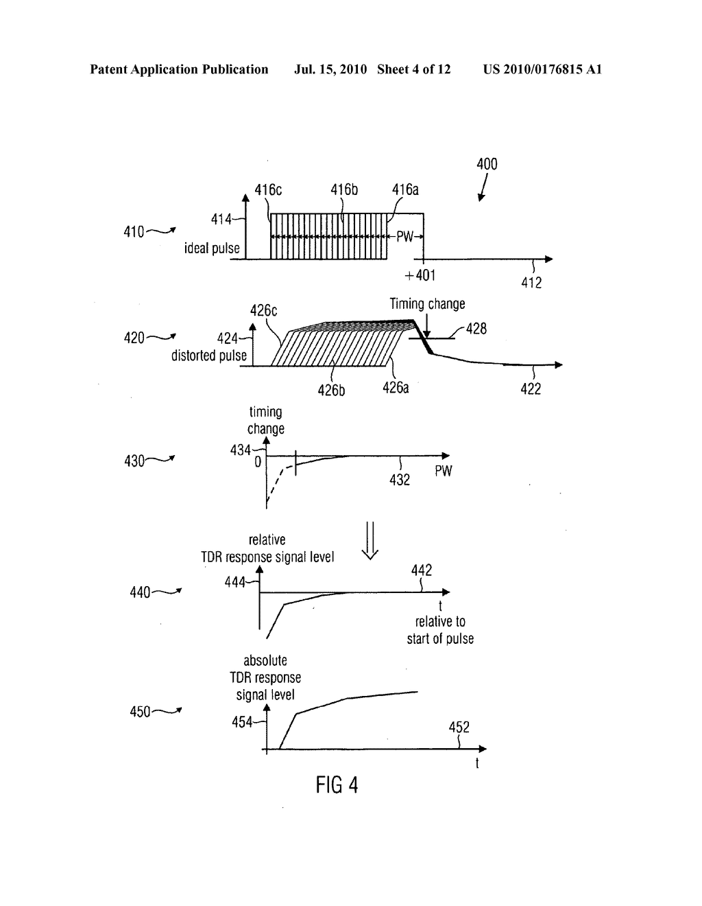 Apparatus, Method, and Computer Program for Obtaining a Time-Domain-Reflection Response-Information - diagram, schematic, and image 05