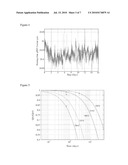 Method And Device For Performing Offset Cancellation In An Amplifier Using Floating-Gate Transistors diagram and image