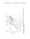 N-Way Doherty Distributed Power Amplifier with Power Tracking diagram and image