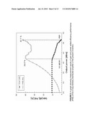 N-Way Doherty Distributed Power Amplifier with Power Tracking diagram and image