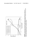 N-Way Doherty Distributed Power Amplifier with Power Tracking diagram and image