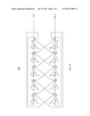 COMPLEMENTARY RING OSCILLATOR WITH CAPACITIVE COUPLING diagram and image