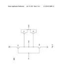 COMPLEMENTARY RING OSCILLATOR WITH CAPACITIVE COUPLING diagram and image