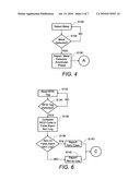 SYSTEM AND METHOD FOR DETECTION OF EAS MARKER SHIELDING diagram and image