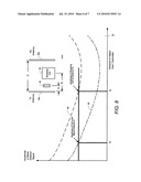 SYSTEM AND METHOD FOR DETECTION OF EAS MARKER SHIELDING diagram and image