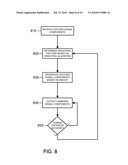 ANALOG TO DIGITAL CONVERSION SYSTEM diagram and image