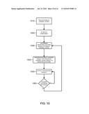 ANALOG TO DIGITAL CONVERSION SYSTEM diagram and image