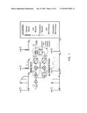 SPLIT ANALOG/DIGITAL POLYNOMIAL NONLINEAR TERM GENERATOR WITH REDUCED NUMBER OF ANALOG-TO-DIGITAL CONVERTERS diagram and image