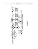 SPLIT ANALOG/DIGITAL POLYNOMIAL NONLINEAR TERM GENERATOR WITH REDUCED NUMBER OF ANALOG-TO-DIGITAL CONVERTERS diagram and image