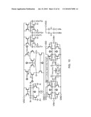 SPLIT ANALOG/DIGITAL POLYNOMIAL NONLINEAR TERM GENERATOR WITH REDUCED NUMBER OF ANALOG-TO-DIGITAL CONVERTERS diagram and image