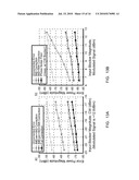 SPLIT ANALOG/DIGITAL POLYNOMIAL NONLINEAR TERM GENERATOR WITH REDUCED NUMBER OF ANALOG-TO-DIGITAL CONVERTERS diagram and image