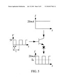 Light compensation method diagram and image